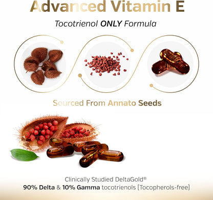 Sunergetic Premium Annatto Tocotrienol Supplement – with Deltagold – Tocotrienols Vitamin E 300 Mg – Supports Liver, Immune & Heart Health -  + Gamma Tocotrienols (60 Liquid Capsules)