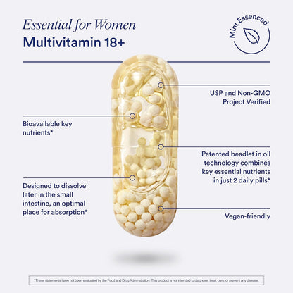 Ritual Multivitamin for Women 18+ with Vitamin D3 for Immune Support*, Vegan Omega 3 DHA, B12, Iron, Gluten Free, Non GMO, USP Verified, Mint, 30 Day Supply, 60 Capsules