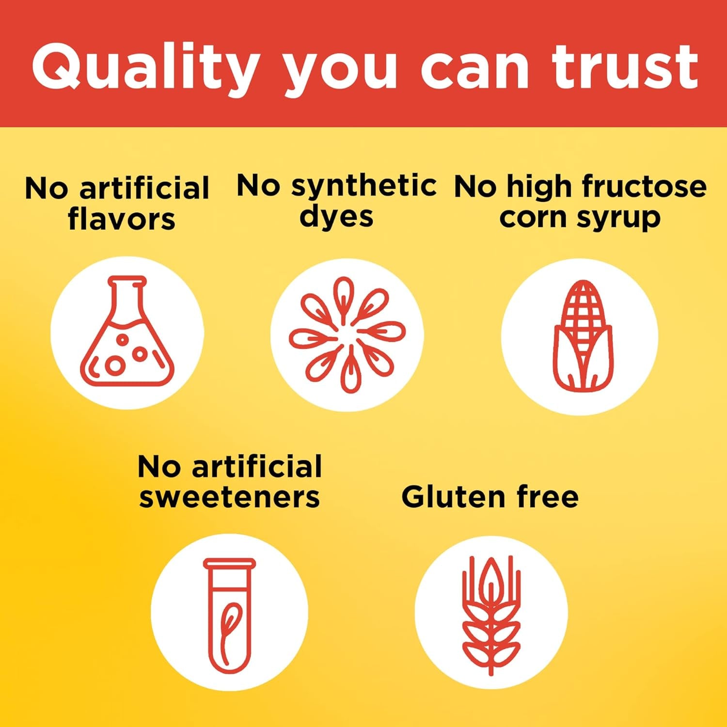 Nature Made Kids First Vitamin C Gummies for Kids, Dietary Supplement for Immune Support, 110 Gummies, 110 Day Supply
