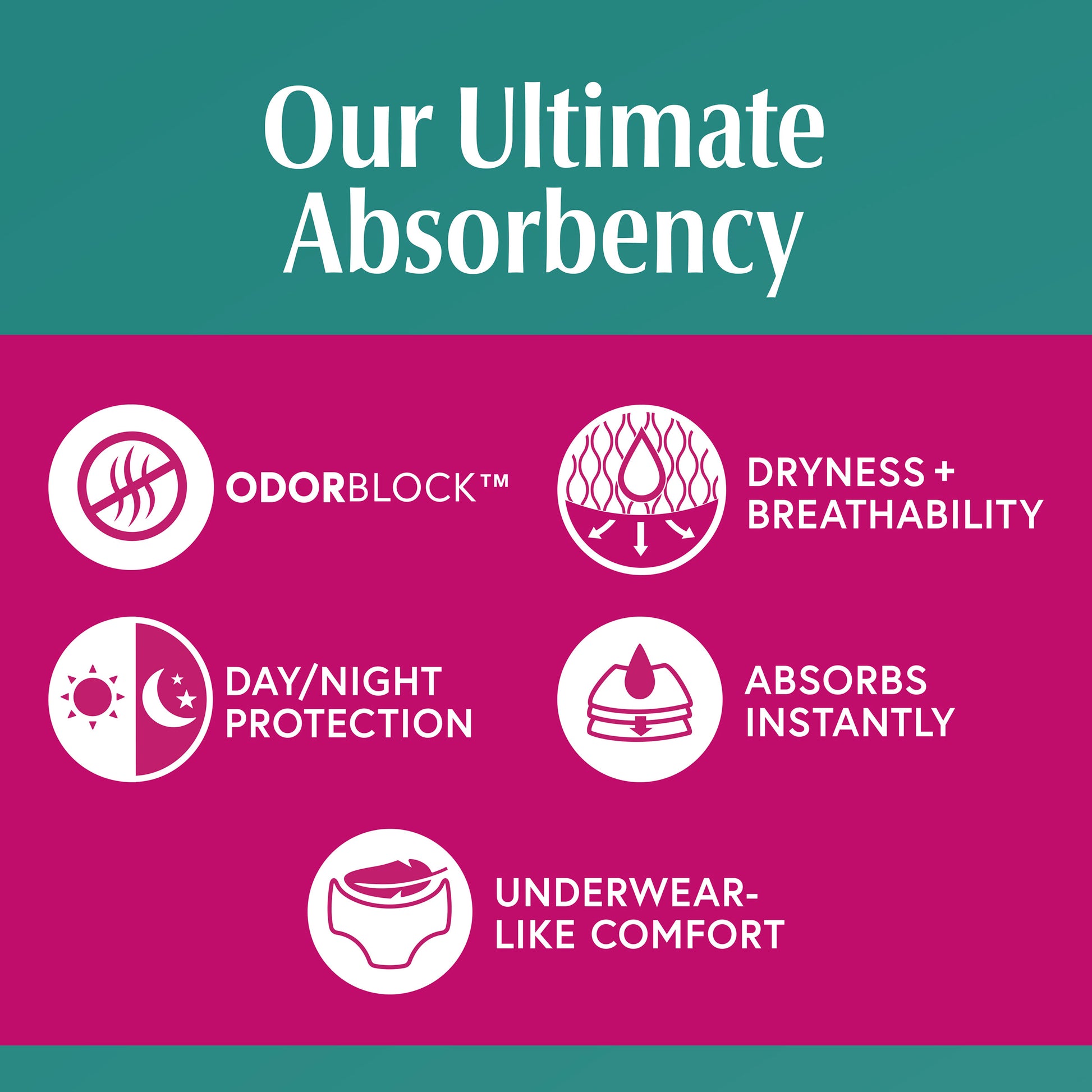 Depend  Protection Advanced Incontinence & Postpartum Bladder Leak Underwear for Women, Ultimate Absorbency