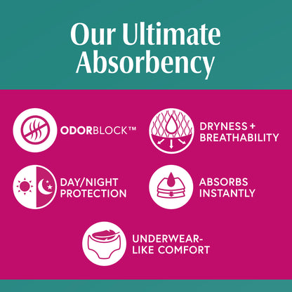 Depend  Protection Advanced Incontinence & Postpartum Bladder Leak Underwear for Women, Ultimate Absorbency