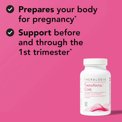 Theralogix Theranatal Core Preconception Vitamin Supplement - 90-Day Supply - Prenatal Vitamins & Fertility Supplement for Women with Folate, Vitamin D3, Choline & More* - NSF Certified - 90 Tablets