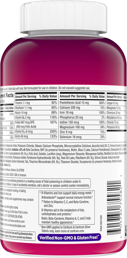 Centrum Multivitamin for Women, Multimineral Supplement with Iron, Vitamin D3, B Vitamins and Antioxidant Vitamins C and E, Gluten Free, Non-Gmo Ingredients - 250 Count