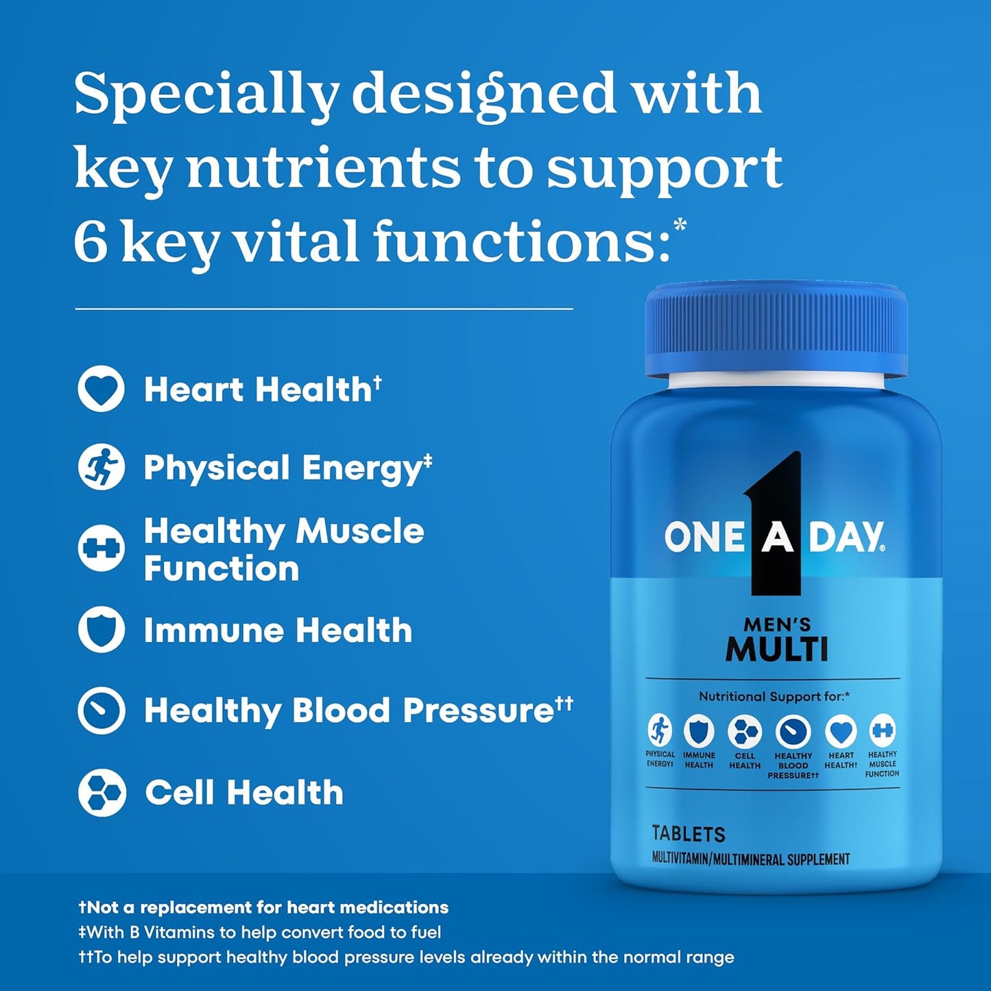 One a Day Multivitamin for Men - Daily Mens Multivitamins with Vitamin D, Zinc, Folic Acid, and B Vitamins, Physical Energy Support, 200 Count