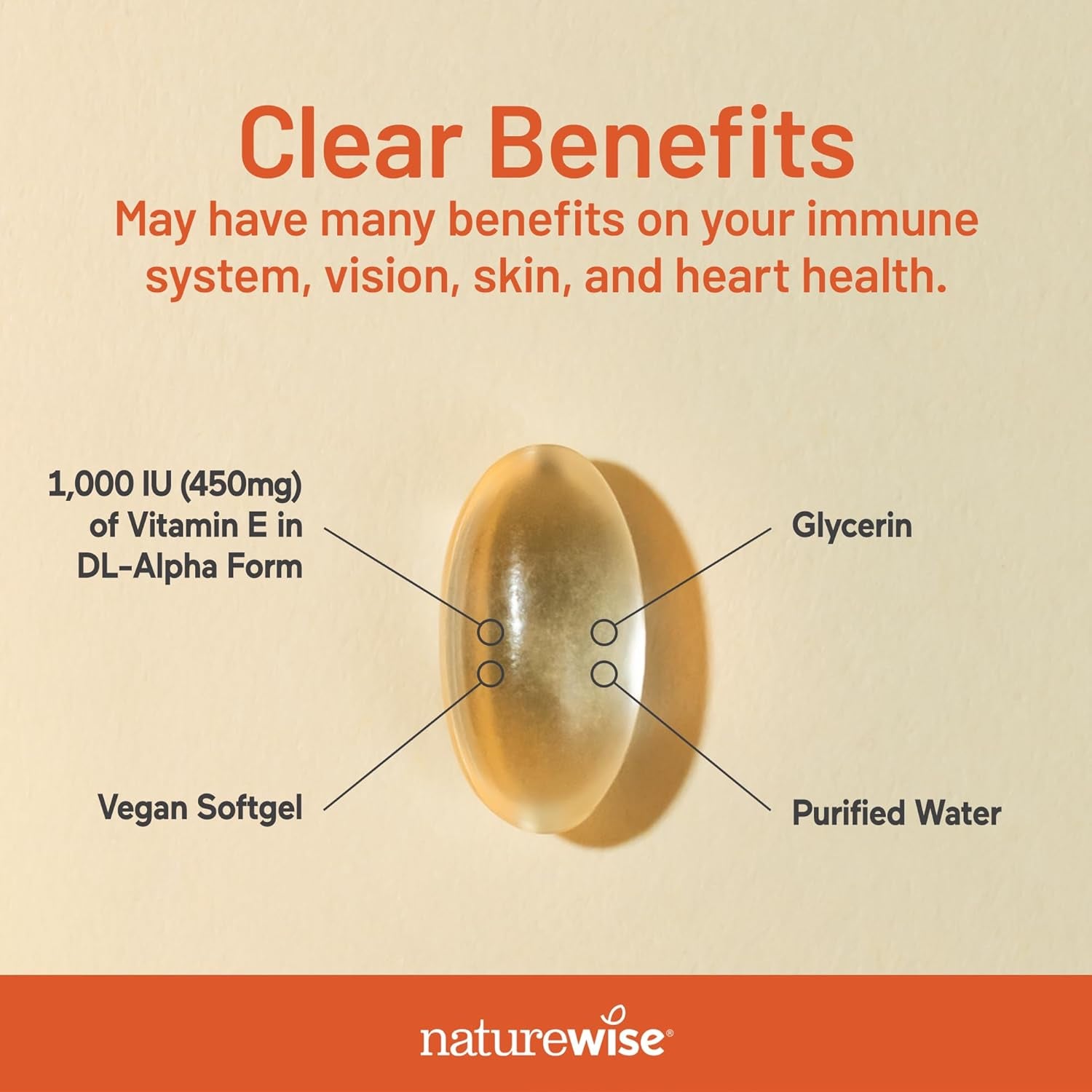 Naturewise Vitamin E 1000 IU Softgels (450Mg Dl-Alpha) - Vegan, Gluten-Free, Soy-Free, Non-Gmo Antioxidant Dietary Supplement for Skin, Heart, Eye, and Immune Health Support - 60-Day Supply, 120 Count