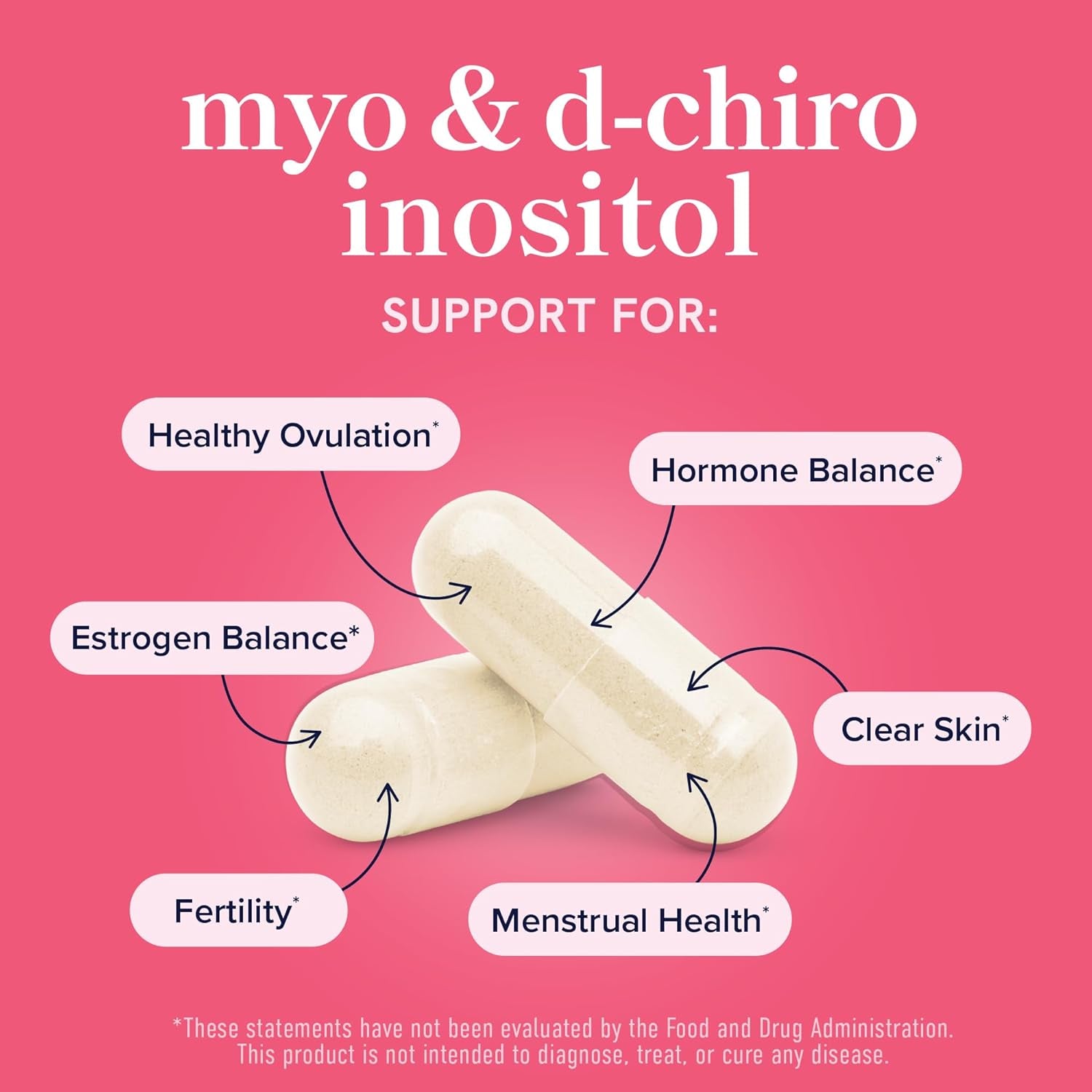 Myo-Inositol & D-Chiro Inositol for Hormone Balance for Women | Fertility, Ovarian Health & Cycle Support | Ideal 40:1 Ratio, Myoinositol 2000Mg & D Chiro 50Mg | Ovarian Support Vitamins | 120 Ct.