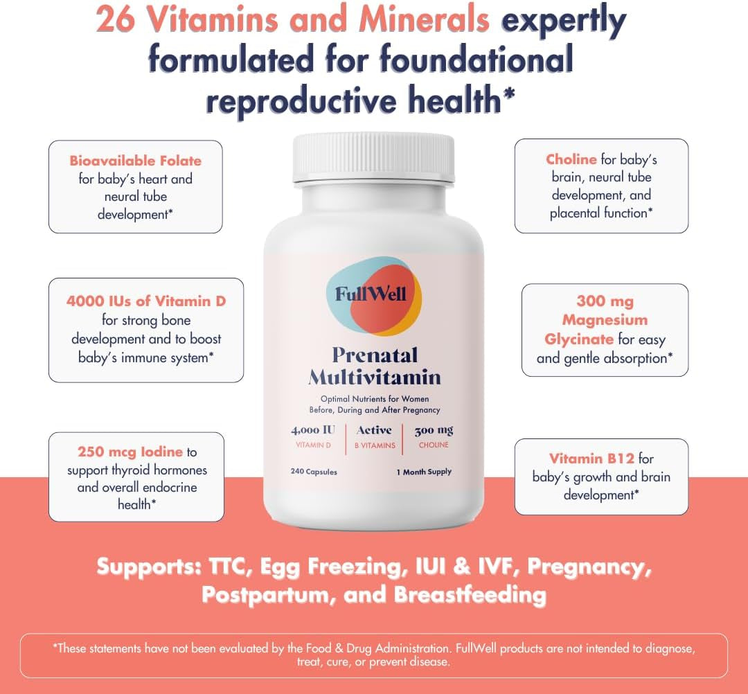 Fullwell Prenatal Vitamins | Choline, Folate, Vitamin D for Fetal Growth, Brain Development | 26+ Vital Nutrients | Dietitian-Formulated, OBGYN Recommended, Non-Gmo, 3Rd Party Tested, 30 Servings