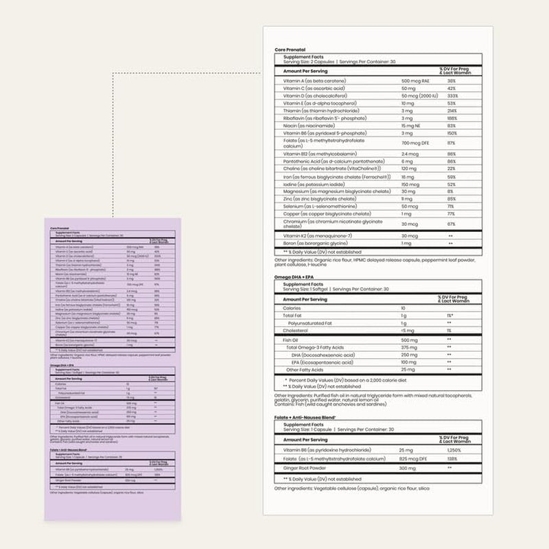 Perelel 1St Trimester Prenatal Pack, Multivitamin with Folate, Vitamin D, Omega 3, Iron & Ginger, Nutritional Support for Early Pregnancy, Soy & Gluten Free, Non GMO, 30 Daily Pill Packs