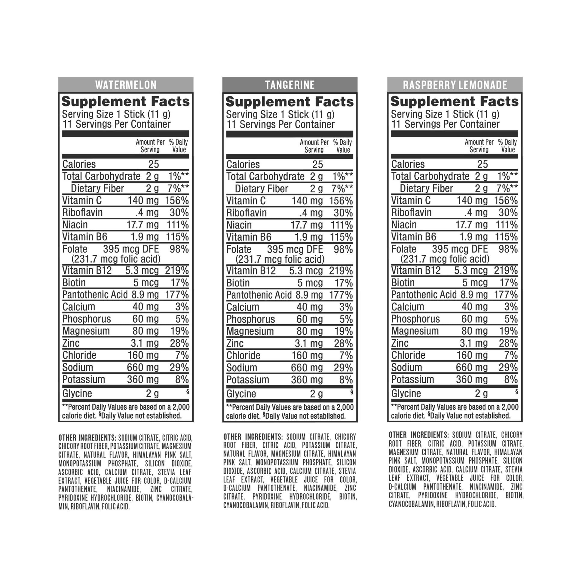 Dripdrop Hydration Zero Sugar Plus, 33 Stick Packs in Resealable Pouch, Variety Pack