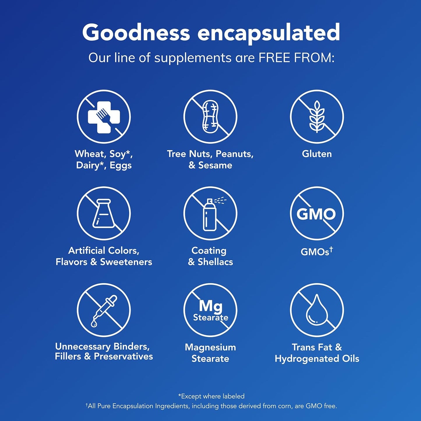 Pure Encapsulations Vitamin D3 & K2 - Bone & Vascular Health Support - Immune Function Support* - Gluten Free - Non-Gmo - 120 Capsules