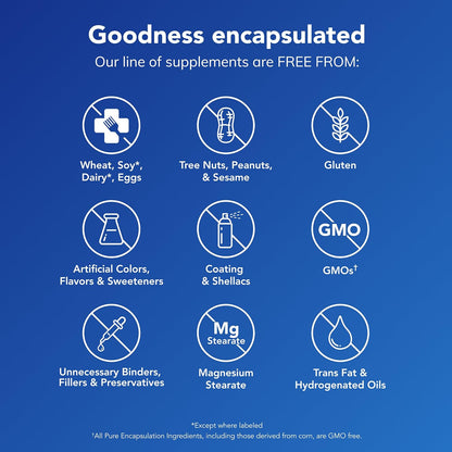 Pure Encapsulations Vitamin D3 & K2 - Bone & Vascular Health Support - Immune Function Support* - Gluten Free - Non-Gmo - 120 Capsules