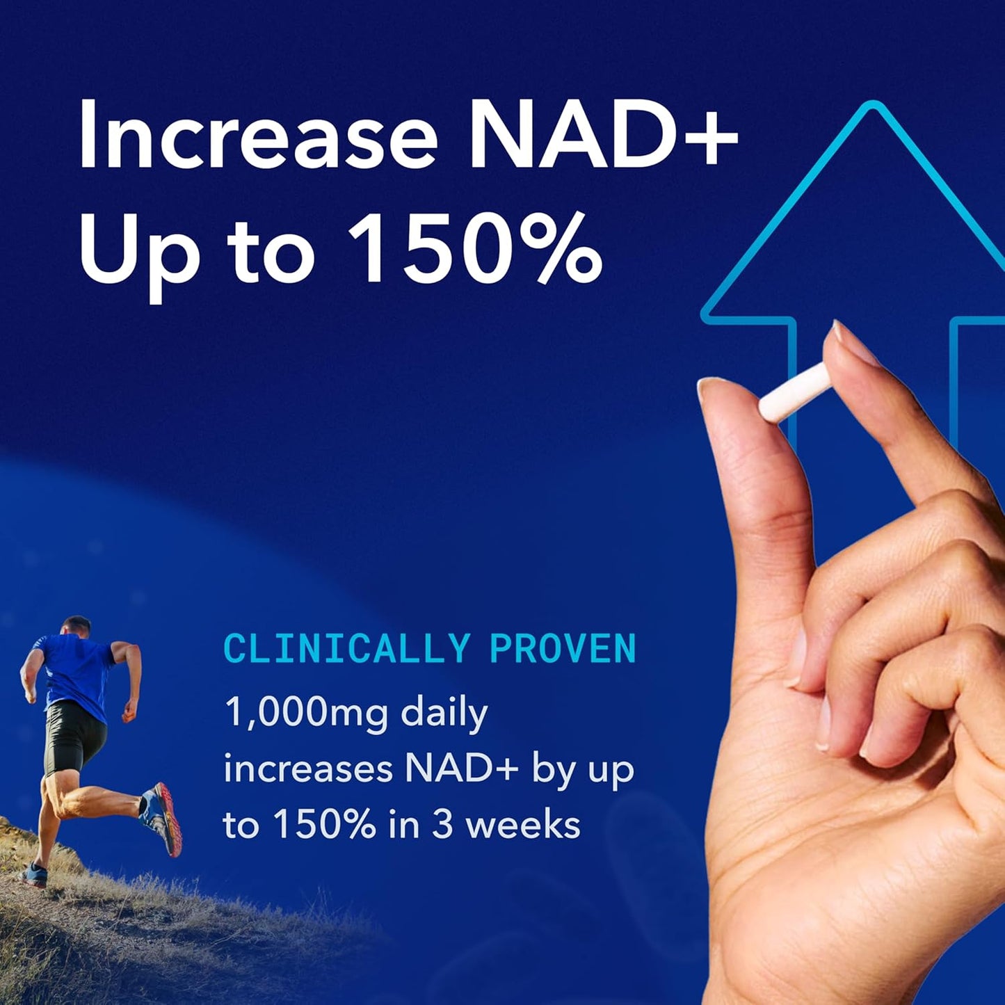 TRU NIAGEN PRO NAD+ Supplement for Brain Function, anti Aging and Cell Regeneration, 2 X 500Mg Patented Niagen, 30 1000Mg Servings | Supports Cellular Energy | Nicotinamide Riboside (NR) Take 2 Daily