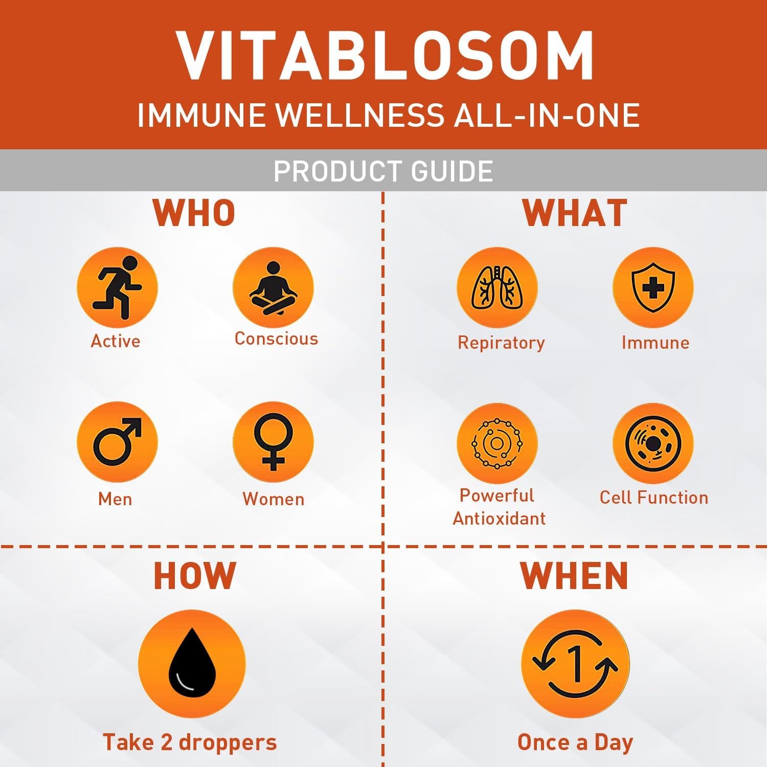 Liposomal Vitamin C 2000Mg Liquid for Adults, High Absorption VIT C, Maximize Vitamin C, Immune System & Antioxidant Support, 60ML (2 Bottle)