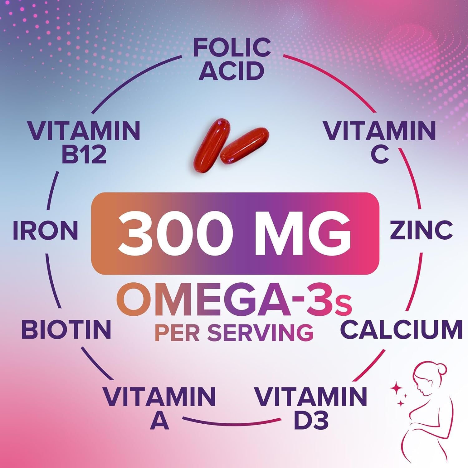 Prenatal Vitamins for Women with Folic Acid + Omega 3 DHA for Fetal Brain Development, Best Prenatal Vitamin Supplement, Daily Pregnancy Multivitamin Nutritional Support, Vegan, Non-Gmo, 120 Softgels