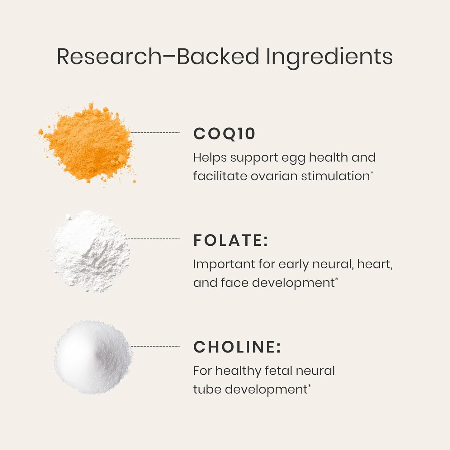 Perelel Conception Support Pack, Prenatal Multivitamin with DHA Omega 3, COQ10 & Folate, Supports Fertility Wellness for Women, Soy & Gluten Free, Non GMO, 30 Daily Pill Packs