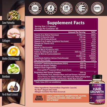 Hair Growth Vitamins for Women | Biotin 10,000Mcg, Collagen, Patented Optimsm®, Gomct®, Saw Palmetto | Naturally Regrow Stronger & Healthier Hair, Skin and Nails | Stops Hair Loss | 60 Day Supply