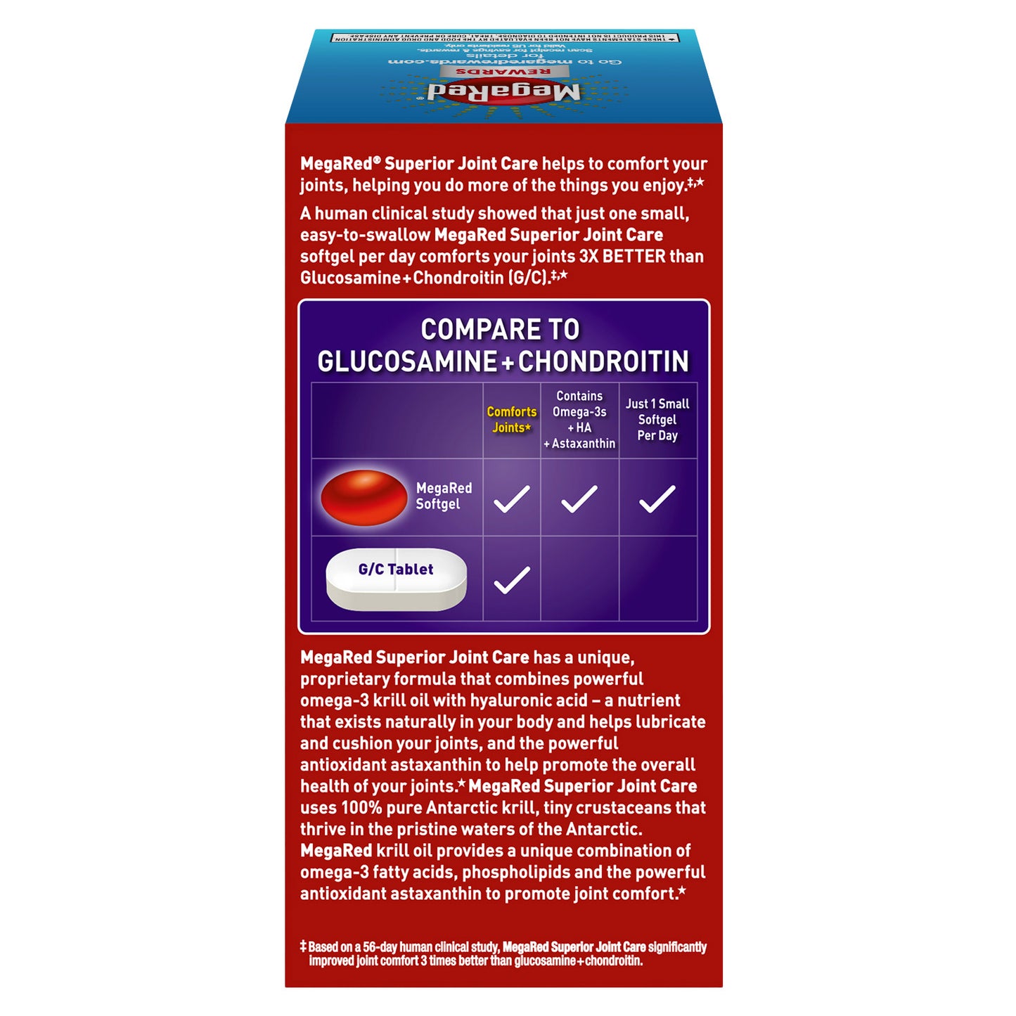 Schiff Megared Superior Joint Care, 60 Softgels