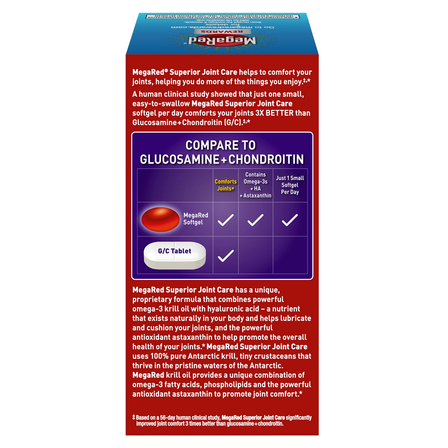 Schiff Megared Superior Joint Care, 60 Softgels