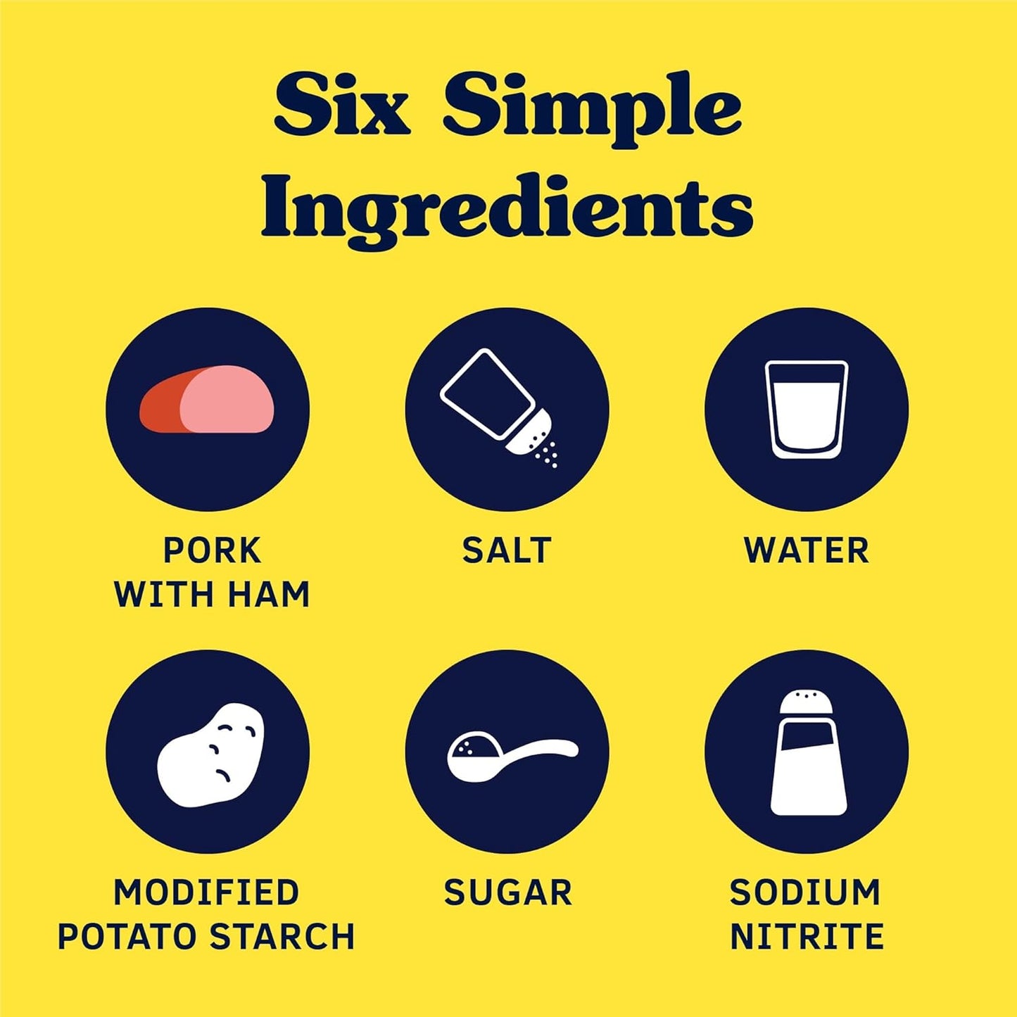 SPAM Classic, SPAM Canned Meat, 12 Oz Can Case of 12