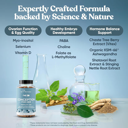 Conception Fertility Supplements for Women – Aids Ovulation, Hormonal Balance, & Regular Cycles – Prenatal Vitamin Support with Myo-Inositol, Folate, Folic Acid, Vitex – 60 Vegetarian Soft Capsules