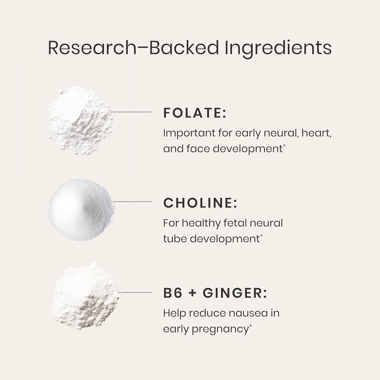 Perelel 1St Trimester Prenatal Pack, Multivitamin with Folate, Vitamin D, Omega 3, Iron & Ginger, Nutritional Support for Early Pregnancy, Soy & Gluten Free, Non GMO, 30 Daily Pill Packs