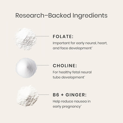 Perelel 1St Trimester Prenatal Pack, Multivitamin with Folate, Vitamin D, Omega 3, Iron & Ginger, Nutritional Support for Early Pregnancy, Soy & Gluten Free, Non GMO, 30 Daily Pill Packs