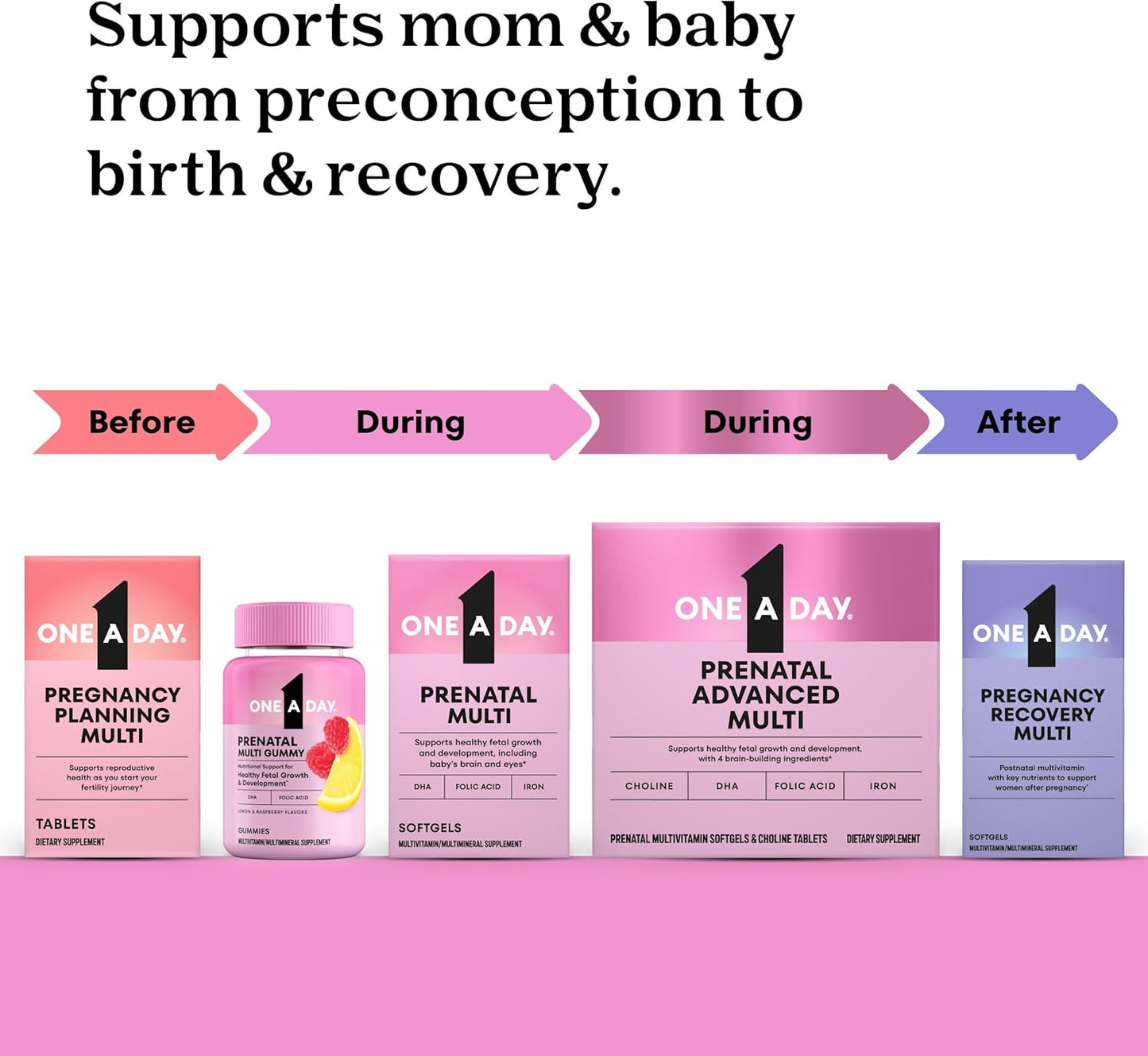 One a Day Prenatal Vitamins for Women Gummies- Pregnancy Vitamins for Women with Folic Acid, DHA, Iodine, Prenatal Gummies, Iron-Free, 120 Ct (Packaging May Vary)