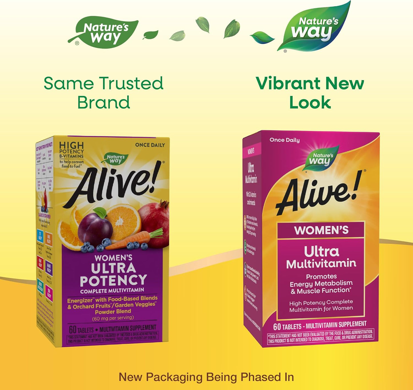 Nature'S Way Alive! Women'S Daily Ultra Multivitamin, High  Formula, Promotes Energy Metabolism and Muscle Function*, Women'S Vitamins, Methylated Vitamin B12, 60 Tablets
