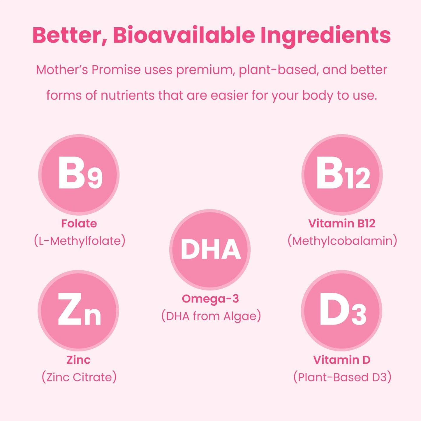 Prenatal Vitamin Gummies with DHA | Vegan Prenatal Vitamins for Women with Omega 3, Methylfolate, Choline & D3, Pregnancy Vitamins for Fetal Development | Gummy Multivitamin Supplement, 120 Count