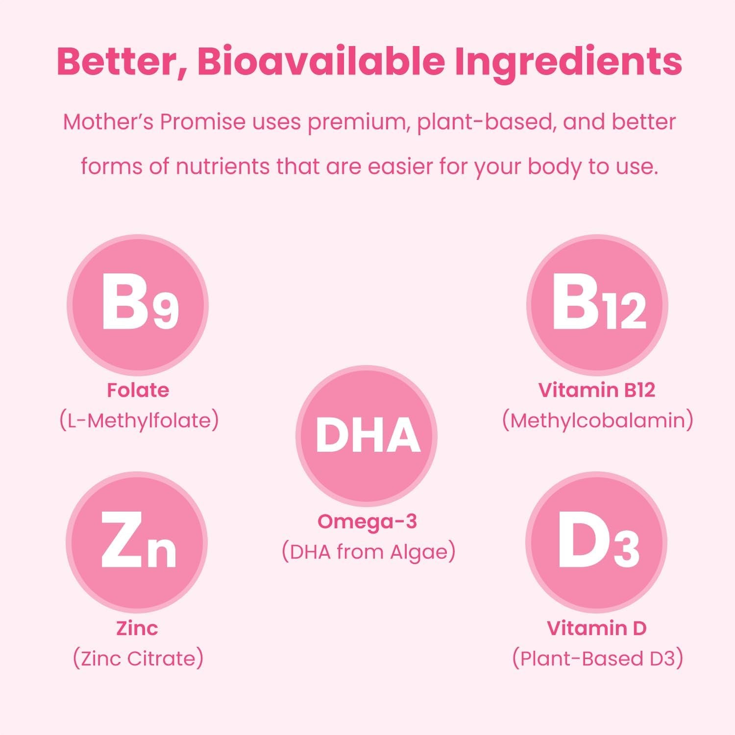 Prenatal Vitamin Gummies with DHA | Vegan Prenatal Vitamins for Women with Omega 3, Methylfolate, Choline & D3, Pregnancy Vitamins for Fetal Development | Gummy Multivitamin Supplement, 120 Count