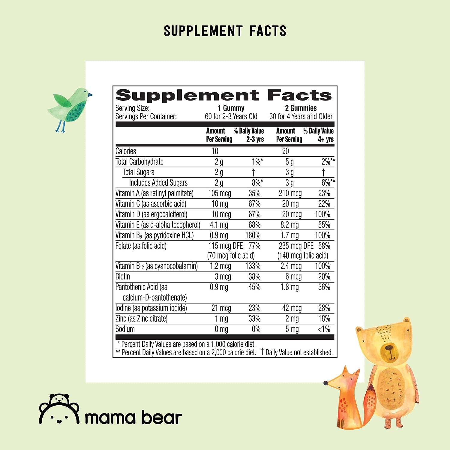 - Mama Bear Organic Kids Multivitamin, 60 Gummies, 1 Month Supply (Packaging May Vary), Berry, Cherry & Orange
