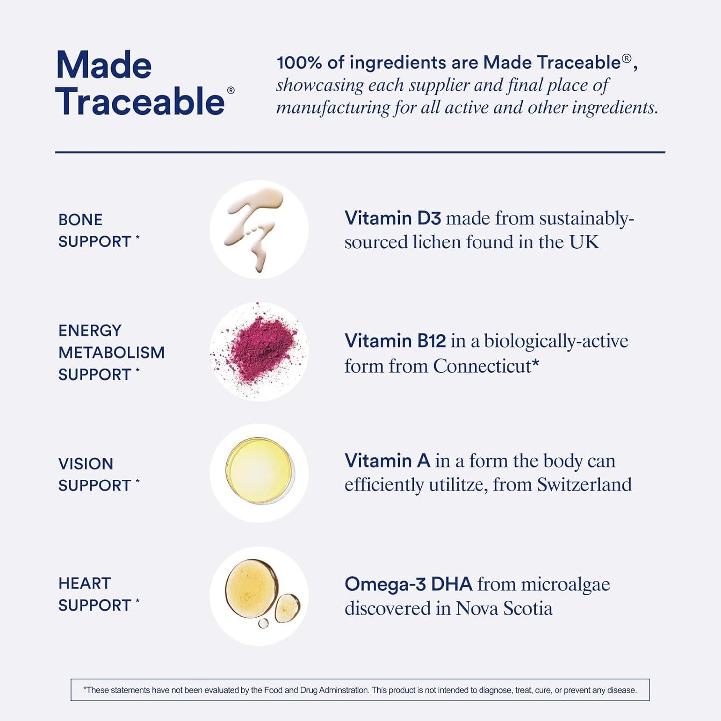 Ritual Multivitamin for Men 18+ with Zinc, Vitamin a and D3 for Immune Function Support*, Omega-3 DHA, B12, K2, Gluten Free, Non-Gmo, Vegan, Mint Essenced, 30 Day Supply