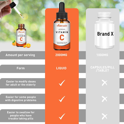 Liposomal Vitamin C 2000Mg Liquid for Adults, High Absorption VIT C, Maximize Vitamin C, Immune System & Antioxidant Support, 60ML (2 Bottle)
