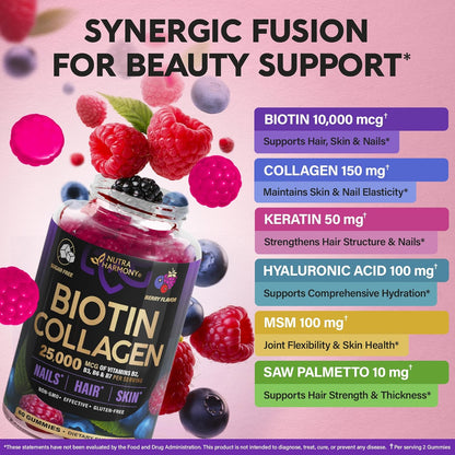 Biotin Gummies with Collagen - Hair Growth Support Skin, & Nail Strength - for Women & Men - Biotin 10000Mcg | Keratin | Hyaluronic Acid | B-Complex | Saw Palmetto - Sugar-Free, Mixed Berry - 60 Gummy