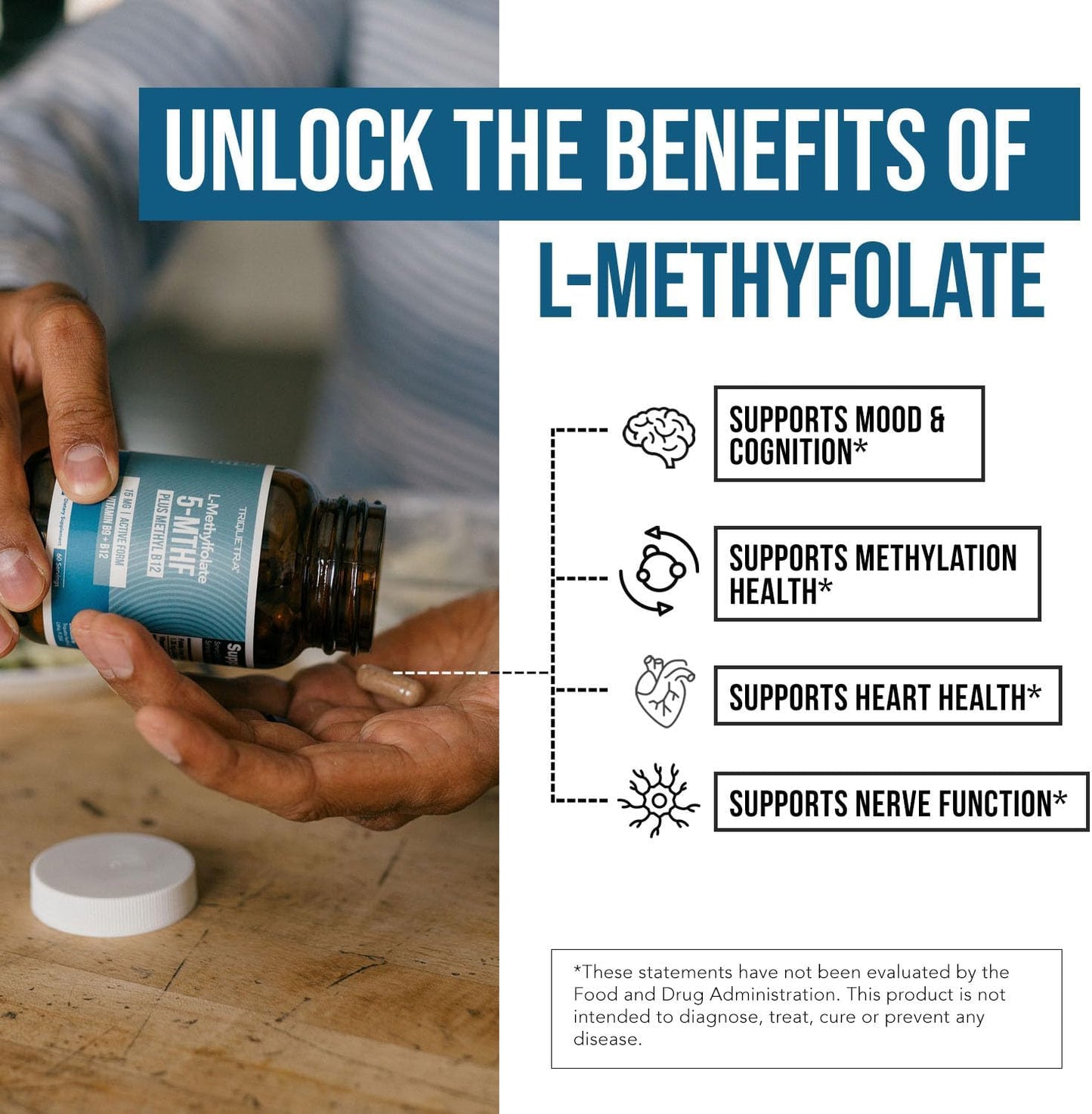 L Methyl Folate 15Mg plus Methyl B12 Cofactor – High , Active 5-MTHF Form - Supports Mood, Methylation, Cognition – Bioactive Forms of Vitamin B9 & B12 (60 Capsules – 60 Servings)