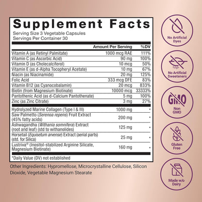 Force Factor Hair Growth Accelerator Multivitamin for Women & Men, with Lustriva, Biotin, Horsetail & Vitamins A, B12, C, D & E for Thicker Hair, Healthier Skin & Nails, 90 Capsules