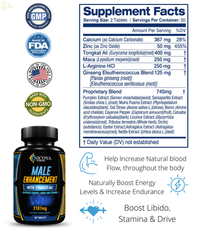 Male Enhancement, Boost Testosterone, Endurance, Sex Drive, Stamina & Energy!