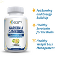 Garcinia Cambogia- Natural Diet & Appetite Suppressant W/Hca 1400Mg
