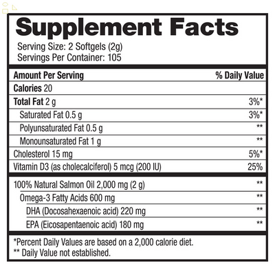 Pure Alaska Omega Wild Salmon Oil 1000 Mg., 210 Softgels