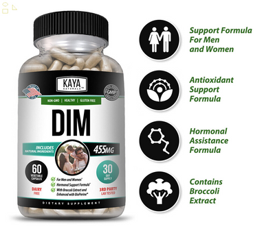 (2 Pack) DIM Ultra Supplement 60Ct, W/ Bioperine, Premium Hormonal Aid Formula