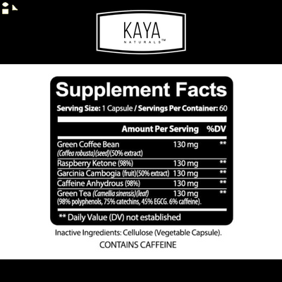 Best Sellers Blend 60Ct - Boost Metabolism, Energy, General Health