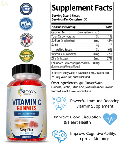 Vitamin C Immune Support Gummies 33Mg+ Zinc, & Echinacea- Immunity Booster!