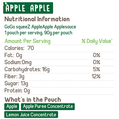 Gogo Squeez Applesauce, Apple Apple, 3.2 Ounce (4 Pouches), Gluten Free, Vegan Friendly, Unsweetened Applesauce, Recloseable, BPA Free Pouches
