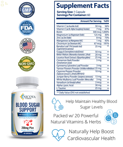 Blood Sugar Support Alpha Lipoic Acid- Regulate Blood Sugar Levels, Vit C & E