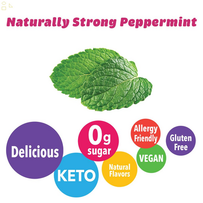 Zollipops Clean Teeth Zolli Drops 1.6Oz - Peppermint Flavor for Dental-Friendly and Delicious Sugar-Free Snacking