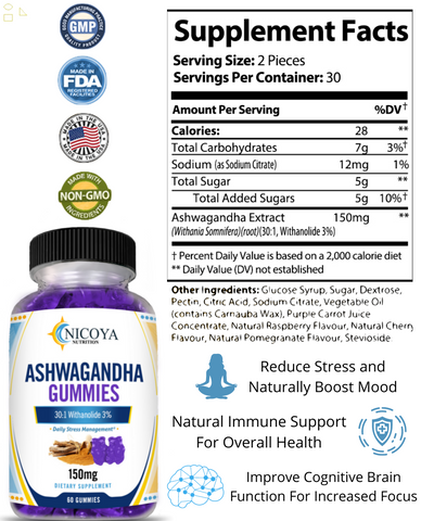 Ashwaganda Gummies-Anti-A