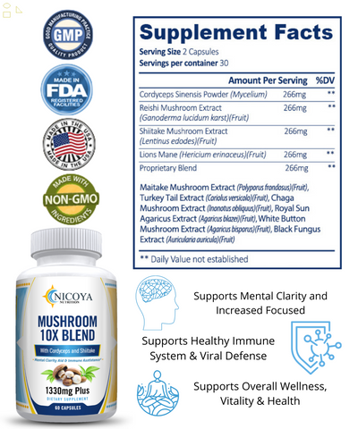 10X Mushroom Complex Supplement- Lions Mane, Reishi, Shiitake, Immune Capsule