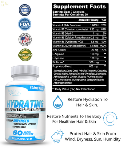 Hair & Skin Hydration Vitamin- Anti-Aging, Protect, Restore & Nourish Supplement