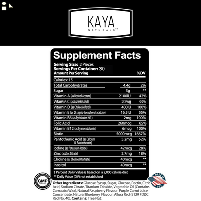 Hair, Skin & Nail Gummies, Stronger Faster Growth, Compare to Sugar Bear Hair