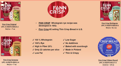 Finn Crisps Original Rye Crispbread 7Oz | Thin, Crispy Rye Flatbread Crackers | Authentic Finnish Sourdough Crispbread | Whole Grain Rye Crackers [7 Oz Box]